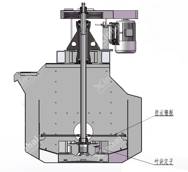 粗重顆粒浮選機(jī)